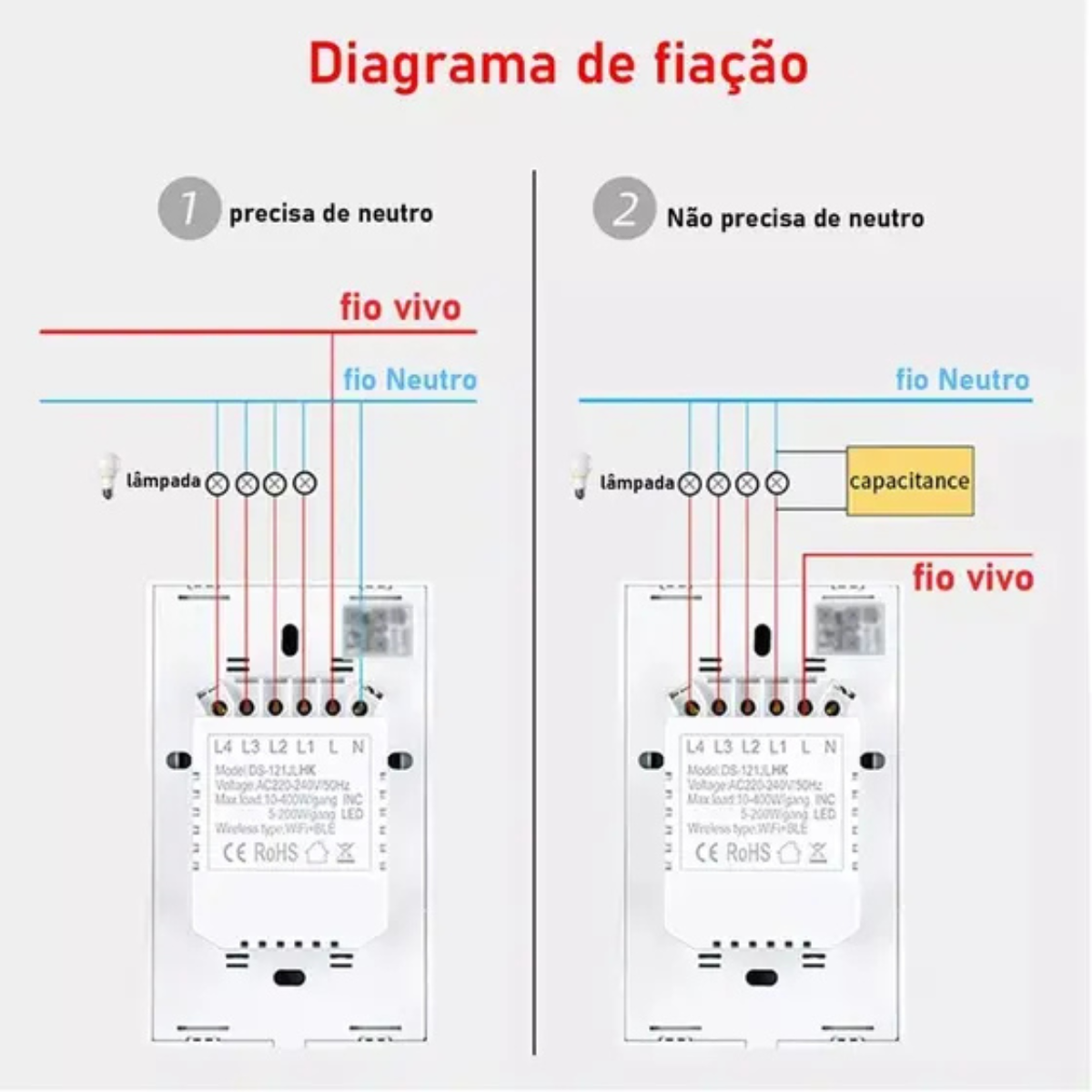 Third slide